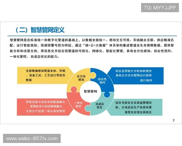 数字线程技术贯通体育供应链全流程,确保数据连续性 数字线程技术贯通体育供应链全流程,确保数据连续性